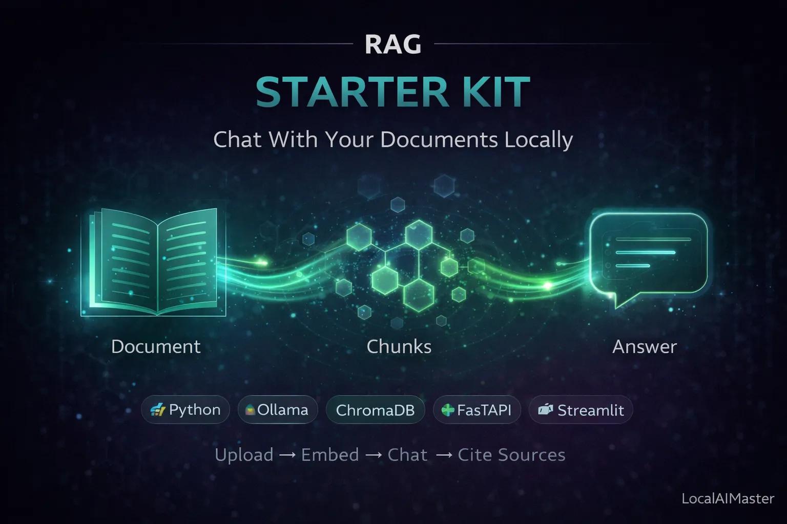 RAG Starter Kit