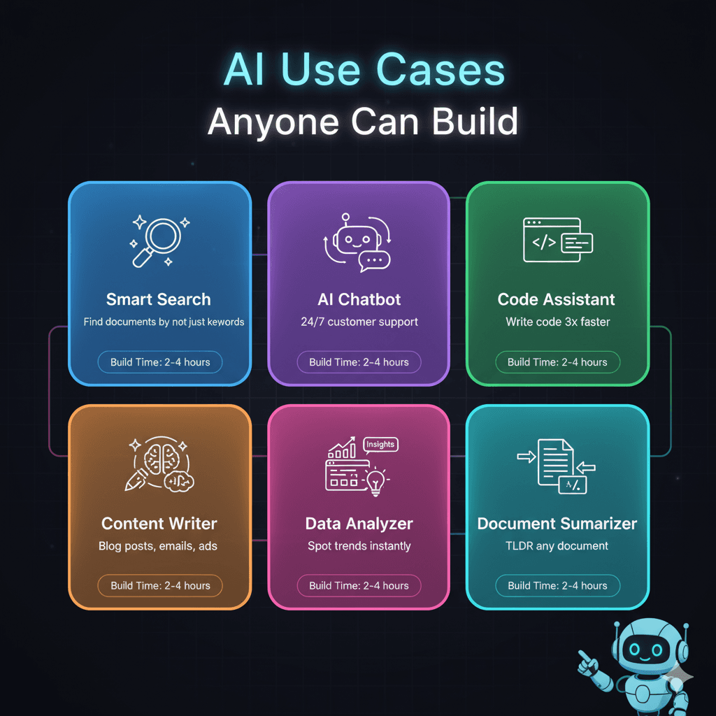 AI Use Cases Anyone Can Build - Smart Search, Chatbots, and More
