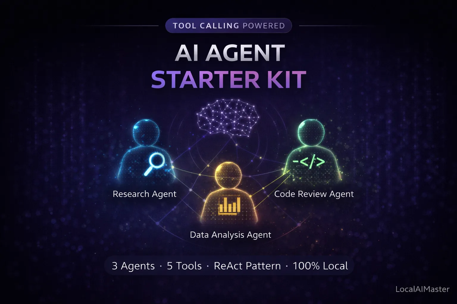 AI Agent Starter Kit
