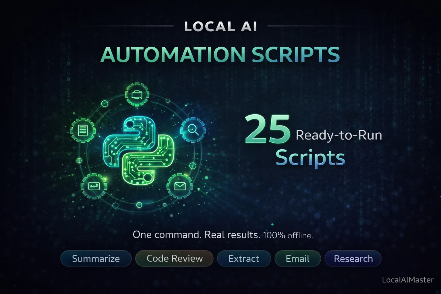 Local AI Automation Scripts