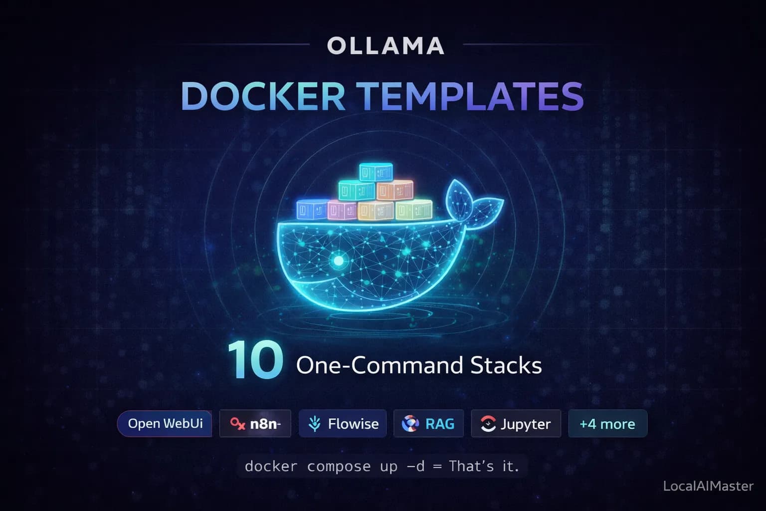 Ollama Docker Templates